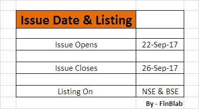 Prataap Snacks Limited