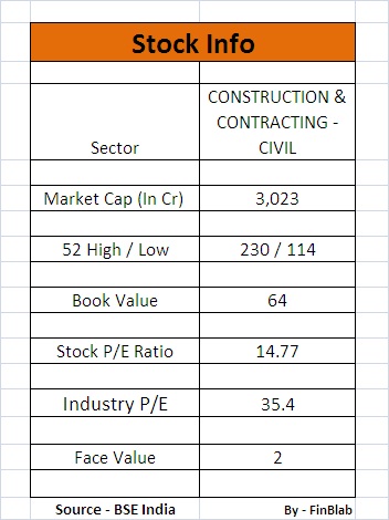 KNR Constructions