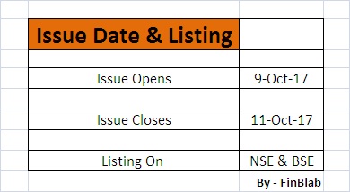 Indian Energy Exchange