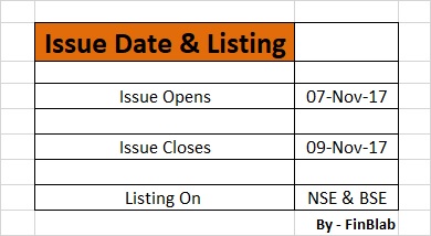 HDFC Standard Life