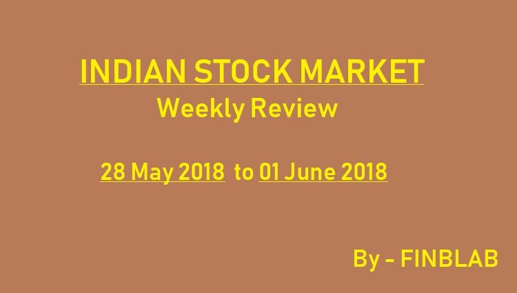 Indian Stock Market Weekly Analysis