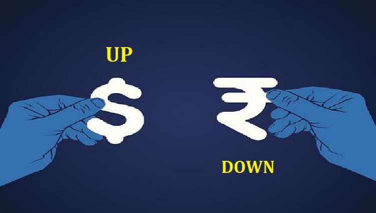 Indian Rupee