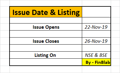 CSB Bank Limited